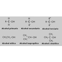 Alcoholes Primarios-Secundarios-Terciarios